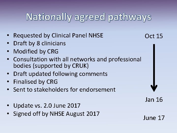 Nationally agreed pathways Requested by Clinical Panel NHSE Oct 15 Draft by 8 clinicians