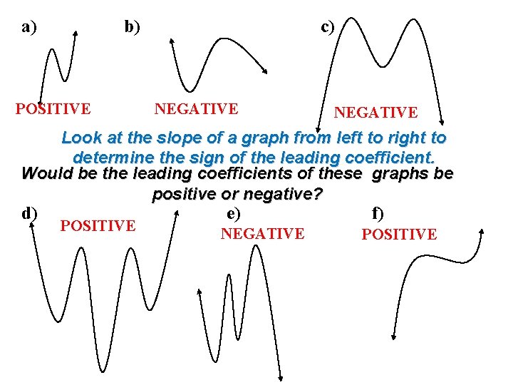 a) b) POSITIVE c) NEGATIVE Look at the slope of a graph from left