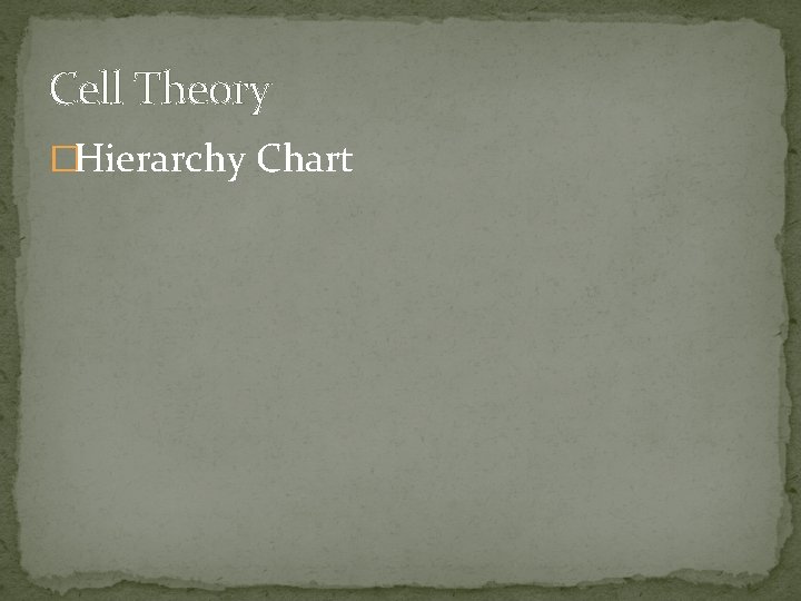 Cell Theory �Hierarchy Chart 