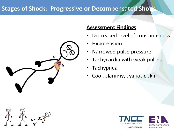 Stages of Shock: Progressive or Decompensated Shock Assessment Findings • Decreased level of consciousness
