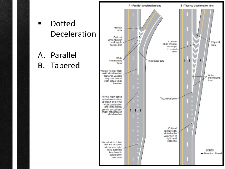 § Dotted Deceleration A. Parallel B. Tapered 