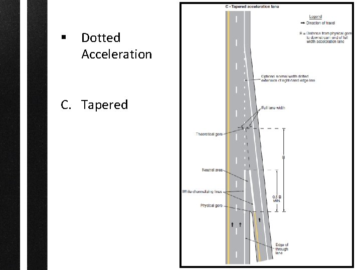 § Dotted Acceleration C. Tapered 