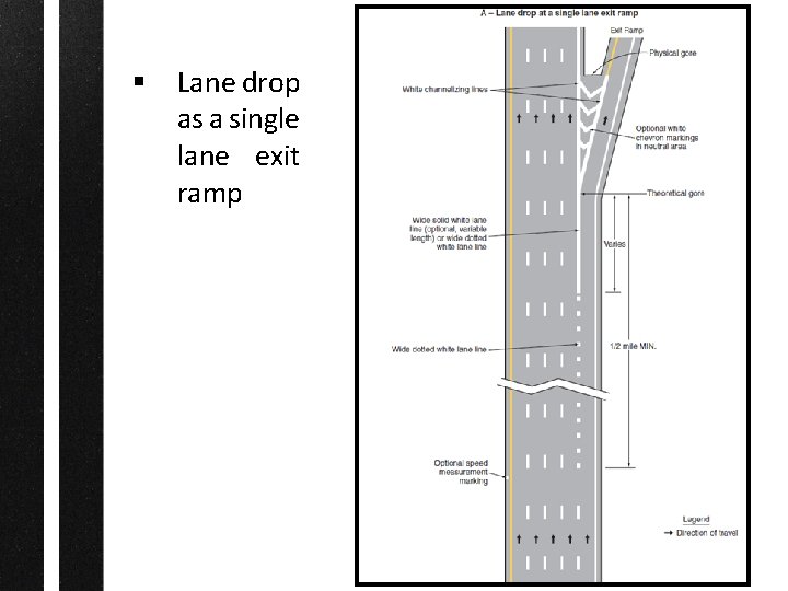§ Lane drop as a single lane exit ramp 