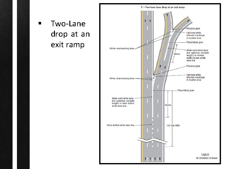 § Two-Lane drop at an exit ramp 