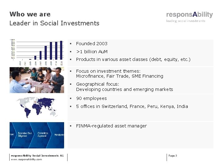 Who we are Leader in Social Investments § Founded 2003 § >1 billion Au.