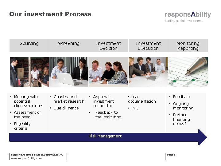 Our investment Process Sourcing § Meeting with potential clients/partners § Assessment of the need