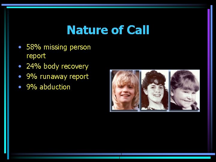 Nature of Call • 58% missing person report • 24% body recovery • 9%