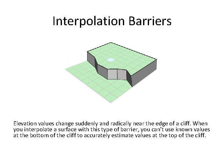 Interpolation Barriers Elevation values change suddenly and radically near the edge of a cliff.