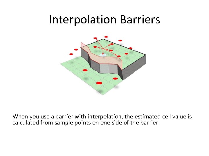 Interpolation Barriers When you use a barrier with interpolation, the estimated cell value is