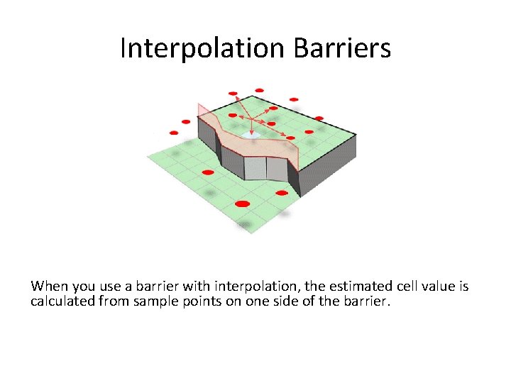 Interpolation Barriers When you use a barrier with interpolation, the estimated cell value is Interpolation Barriers When you use a barrier with interpolation, the estimated cell value is