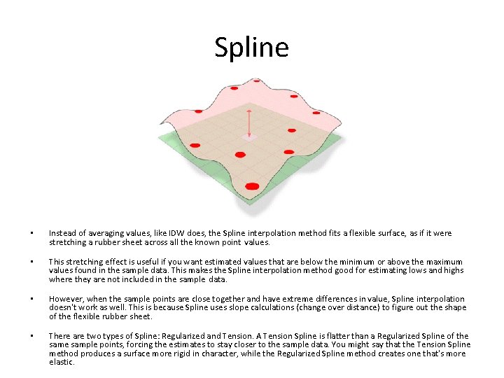 Spline • Instead of averaging values, like IDW does, the Spline interpolation method fits