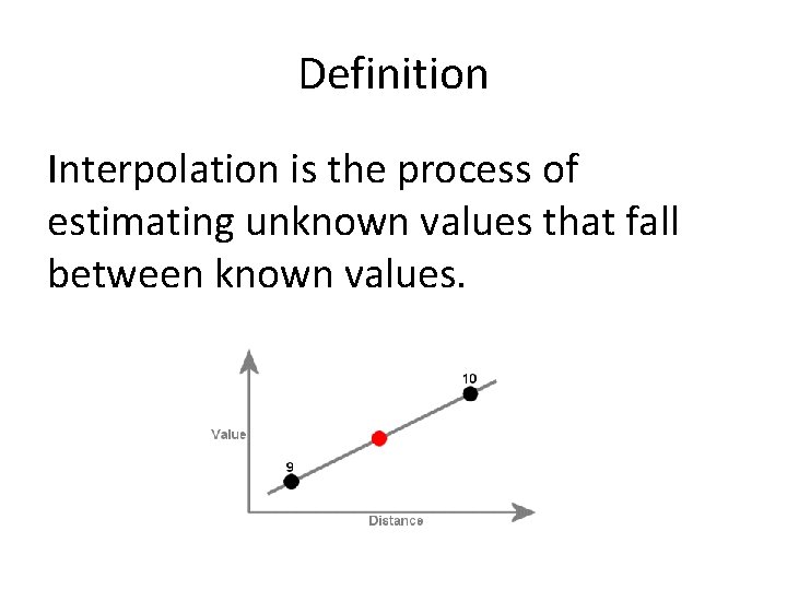 Definition Interpolation is the process of estimating unknown values that fall between known values. Definition Interpolation is the process of estimating unknown values that fall between known values.