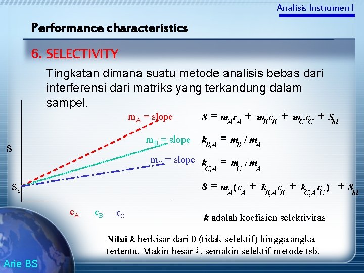 Analisis Instrumen I Performance characteristics 6. SELECTIVITY Tingkatan dimana suatu metode analisis bebas dari
