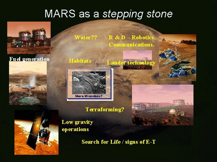 MARS as a stepping stone Water? ? Fuel generation Habitats R & D –