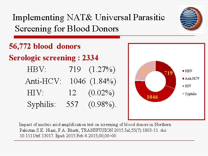 Implementing NAT& Universal Parasitic Screening for Blood Donors 56, 772 blood donors Serologic screening