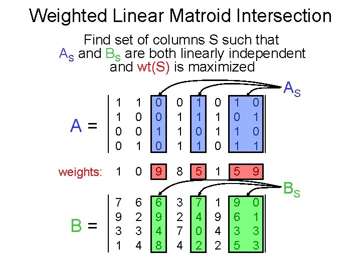 Weighted Linear Matroid Intersection Find set of columns S such that AS and BS