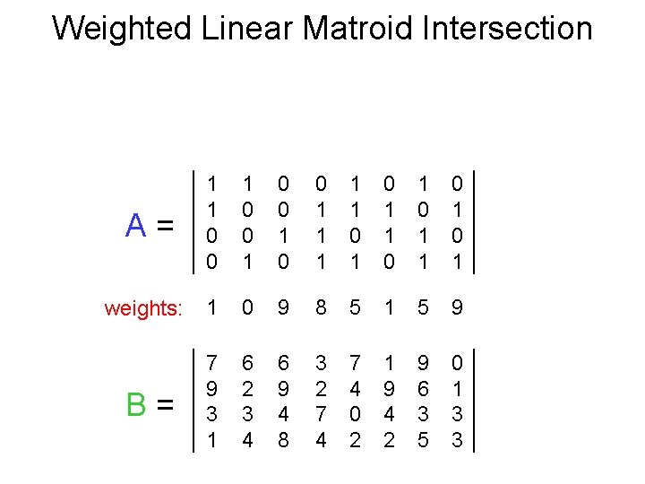 Weighted Linear Matroid Intersection A= 1 1 0 0 1 1 1 0 1