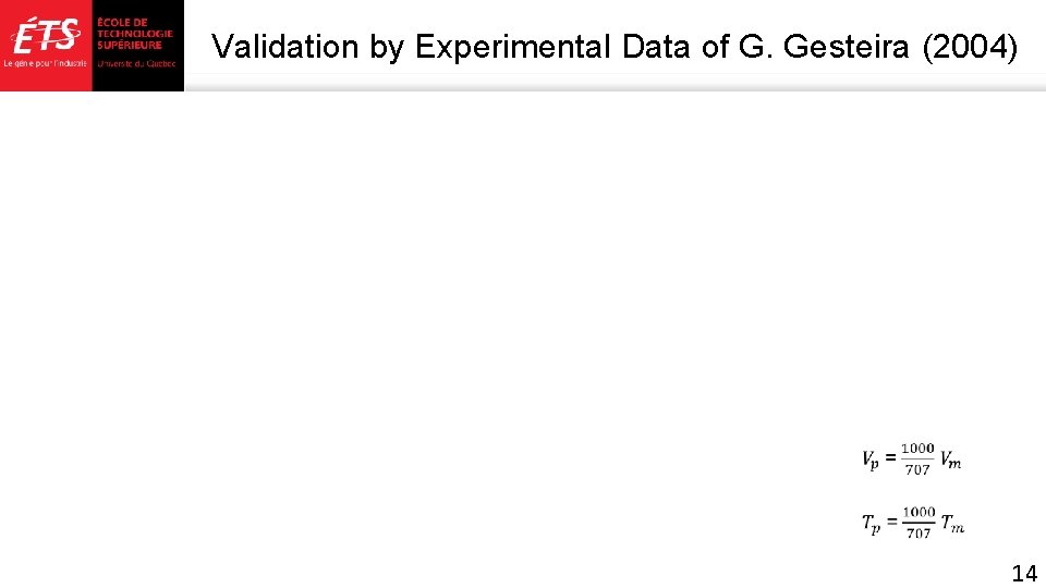Validation by Experimental Data of G. Gesteira (2004) 14 