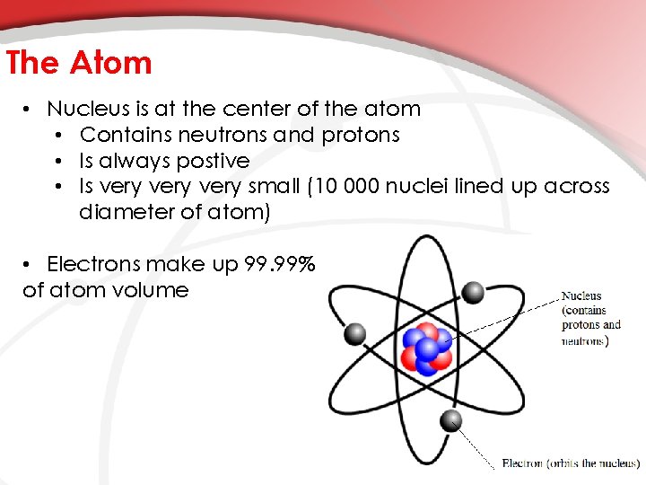 The Atom • Nucleus is at the center of the atom • Contains neutrons