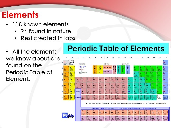 Elements • 118 known elements • 94 found in nature • Rest created in