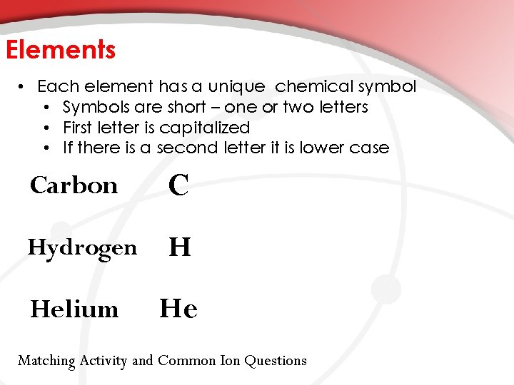 Elements • Each element has a unique chemical symbol • Symbols are short –