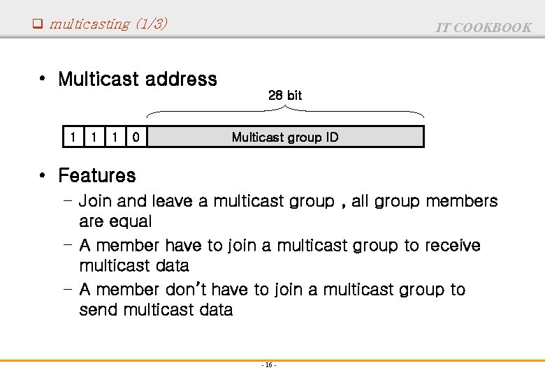 q multicasting (1/3) IT COOKBOOK • Multicast address 28 bit 1 1 1 0
