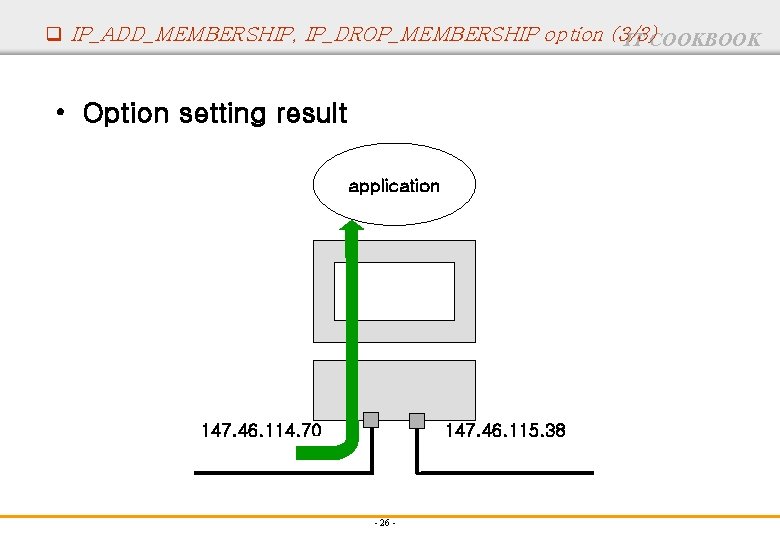 q IP_ADD_MEMBERSHIP, IP_DROP_MEMBERSHIP option (3/3) IT COOKBOOK • Option setting result application 147. 46.