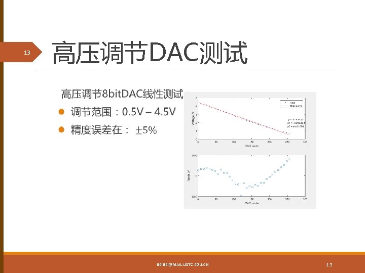 13 高压调节DAC测试 BEIBEI@MAIL. USTC. EDU. CN 13 