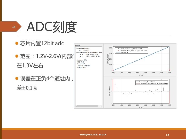 16 ADC刻度 BEIBEI@MAIL. USTC. EDU. CN 16 