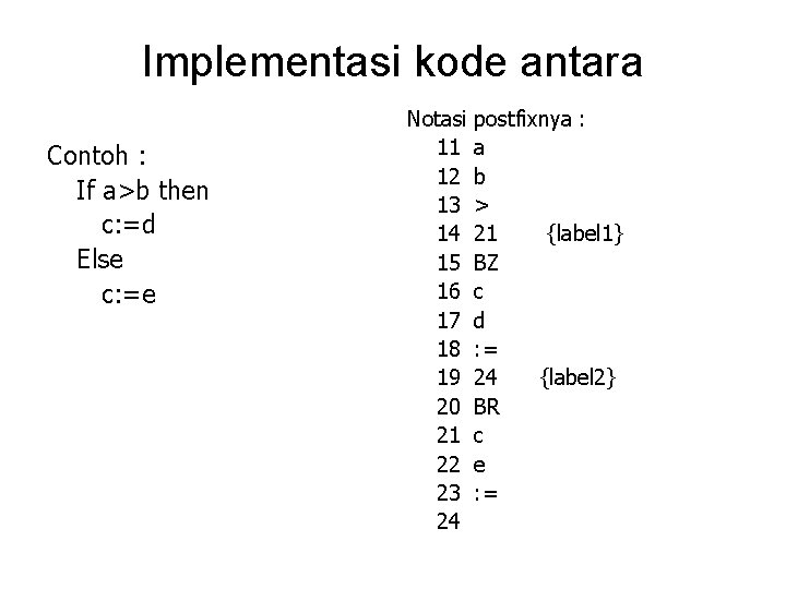 Implementasi kode antara Contoh : If a>b then c: =d Else c: =e Notasi