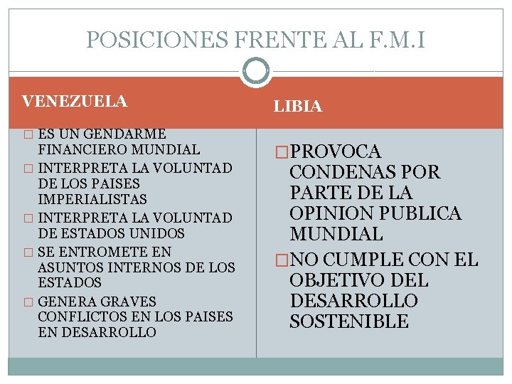 POSICIONES FRENTE AL F. M. I VENEZUELA � ES UN GENDARME FINANCIERO MUNDIAL �