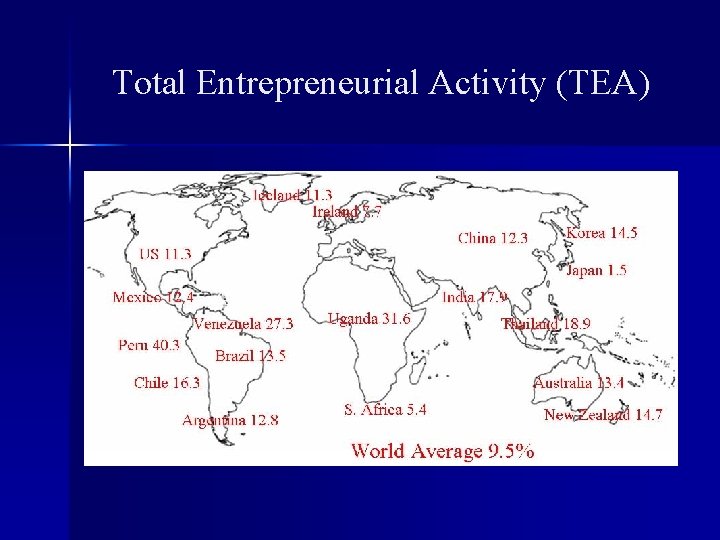 Total Entrepreneurial Activity (TEA) 