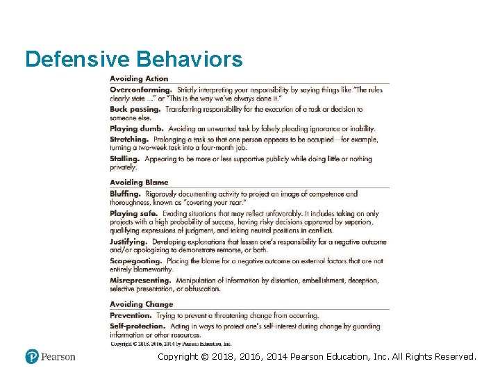 Defensive Behaviors Copyright © 2018, 2016, 2014 Pearson Education, Inc. All Rights Reserved. 