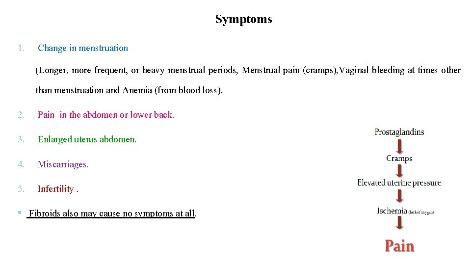 Symptoms 1. Change in menstruation (Longer, more frequent, or heavy menstrual periods, Menstrual pain