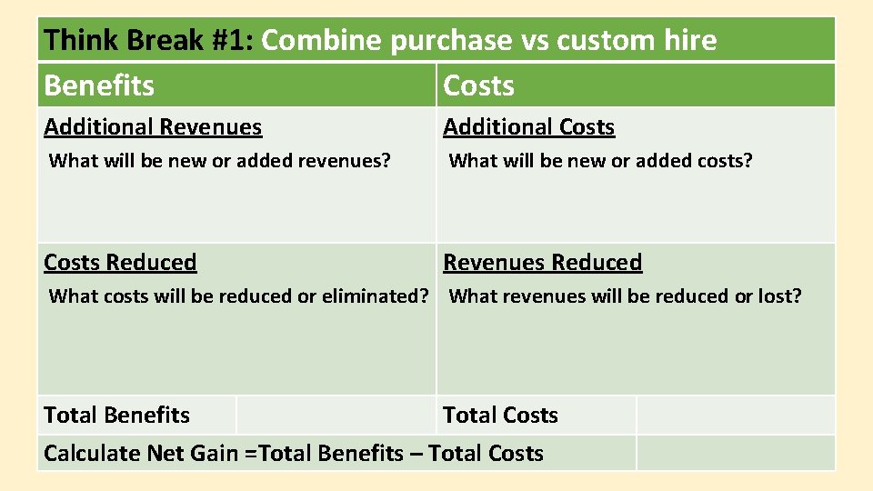 Think Break #1: Combine purchase vs custom hire Benefits Costs Additional Revenues Additional Costs