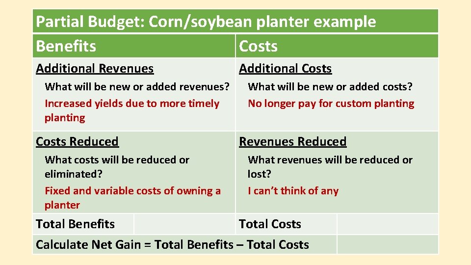 Partial Budget: Corn/soybean planter example Benefits Costs Additional Revenues What will be new or
