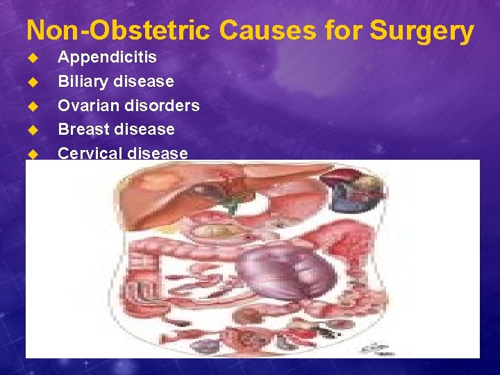 Non-Obstetric Causes for Surgery u u u Appendicitis Biliary disease Ovarian disorders Breast disease
