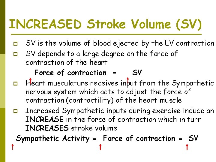 INCREASED Stroke Volume (SV) SV is the volume of blood ejected by the LV