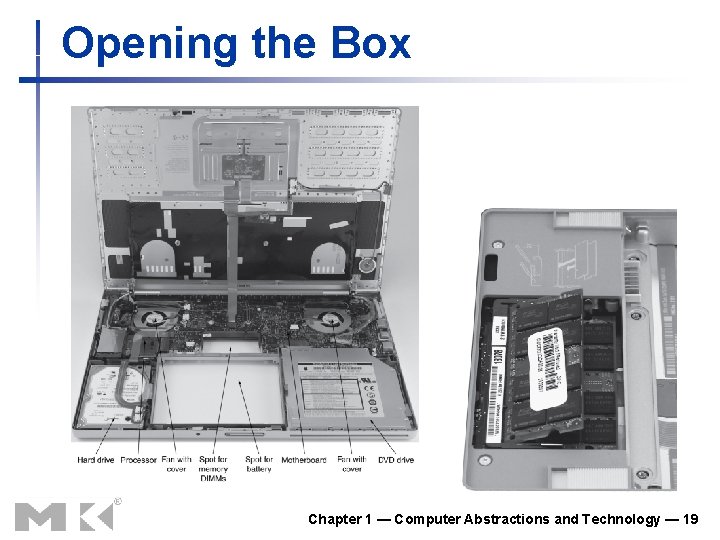 Opening the Box Chapter 1 — Computer Abstractions and Technology — 19 