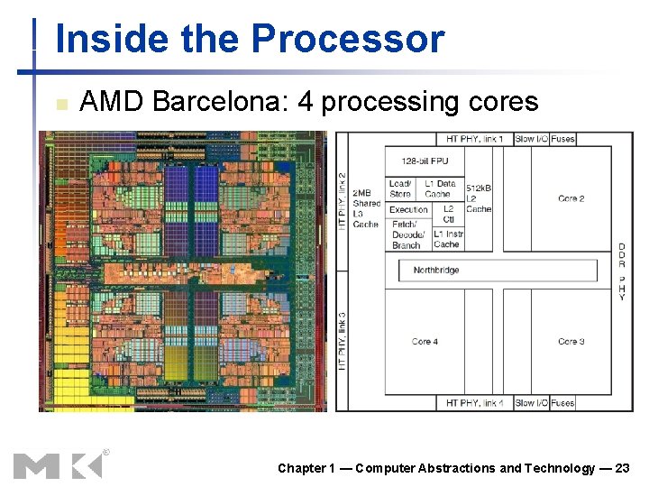 Inside the Processor n AMD Barcelona: 4 processing cores Chapter 1 — Computer Abstractions