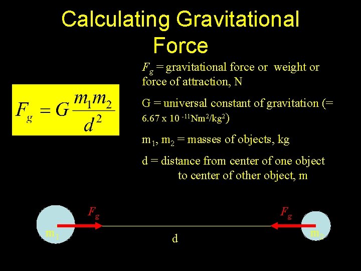 Calculating Gravitational Force Fg = gravitational force or weight or force of attraction, N