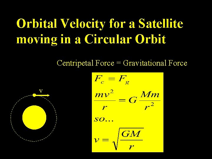 Orbital Velocity for a Satellite moving in a Circular Orbit Centripetal Force = Gravitational