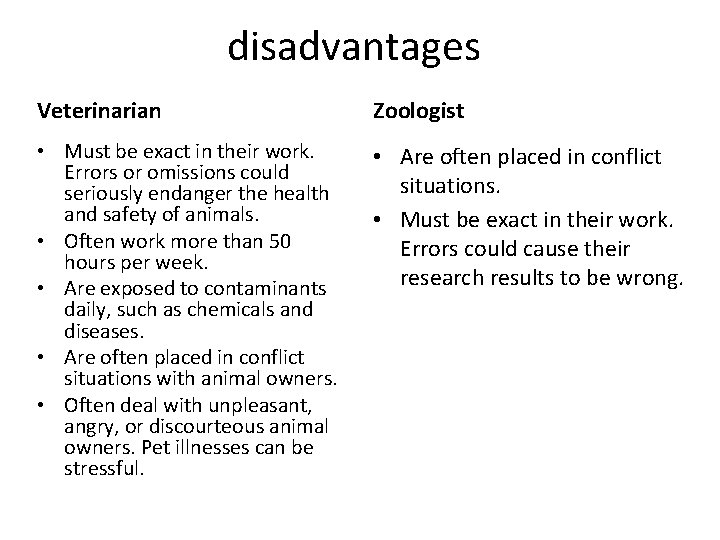 disadvantages Veterinarian Zoologist • Must be exact in their work. Errors or omissions could