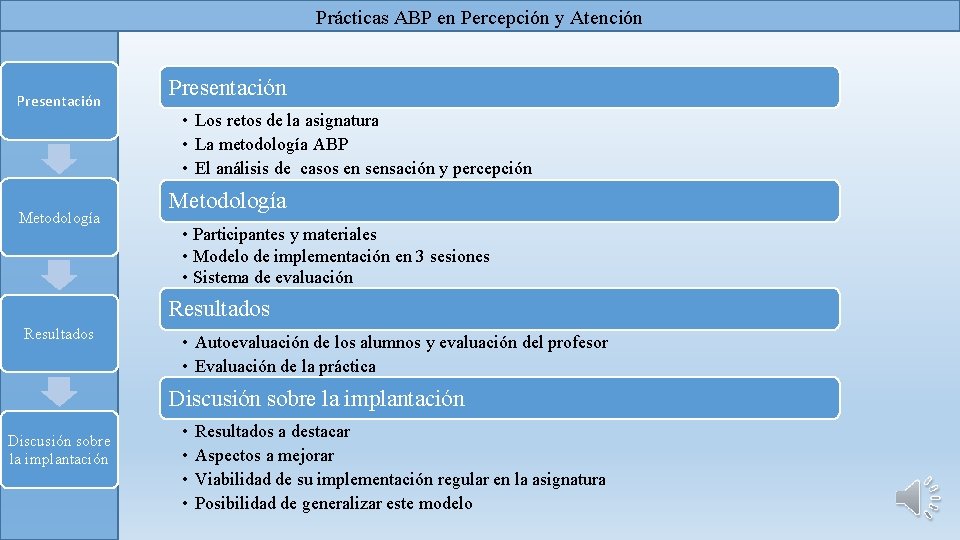 Prácticas ABP en Percepción y Atención Presentación • Los retos de la asignatura •