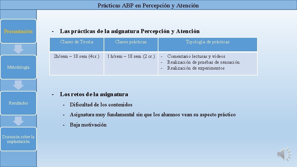 Prácticas ABP en Percepción y Atención Presentación - Las prácticas de la asignatura Percepción