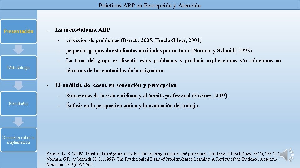 Prácticas ABP en Percepción y Atención Presentación - La metodología ABP - colección de