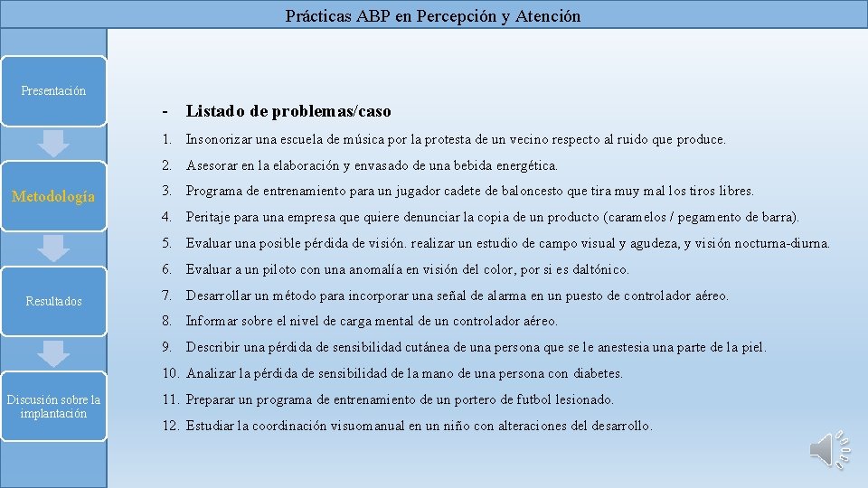 Prácticas ABP en Percepción y Atención Presentación - Listado de problemas/caso 1. Insonorizar una