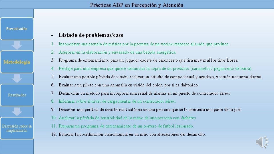 Prácticas ABP en Percepción y Atención Presentación - Listado de problemas/caso 1. Insonorizar una