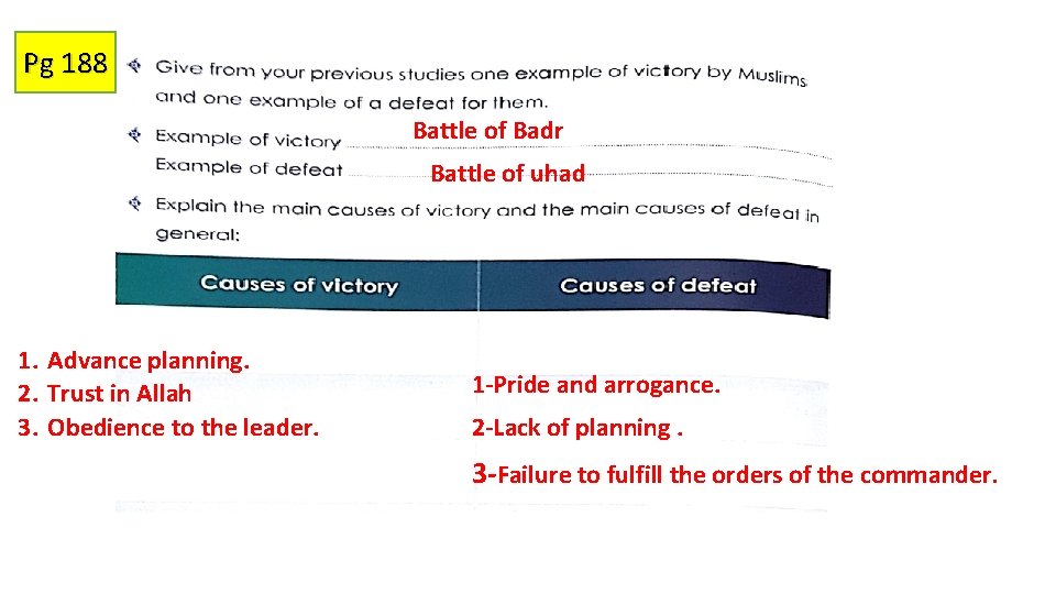 Pg 188 Battle of Badr Battle of uhad 1. Advance planning. 2. Trust in
