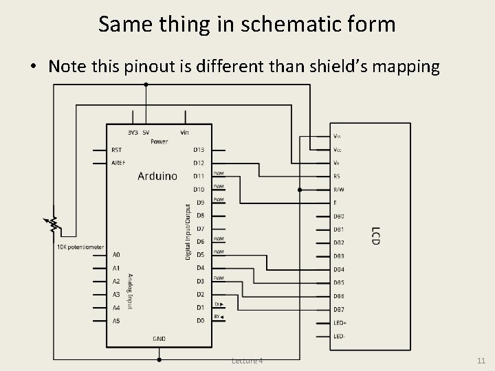 Same thing in schematic form • Note this pinout is different than shield’s mapping